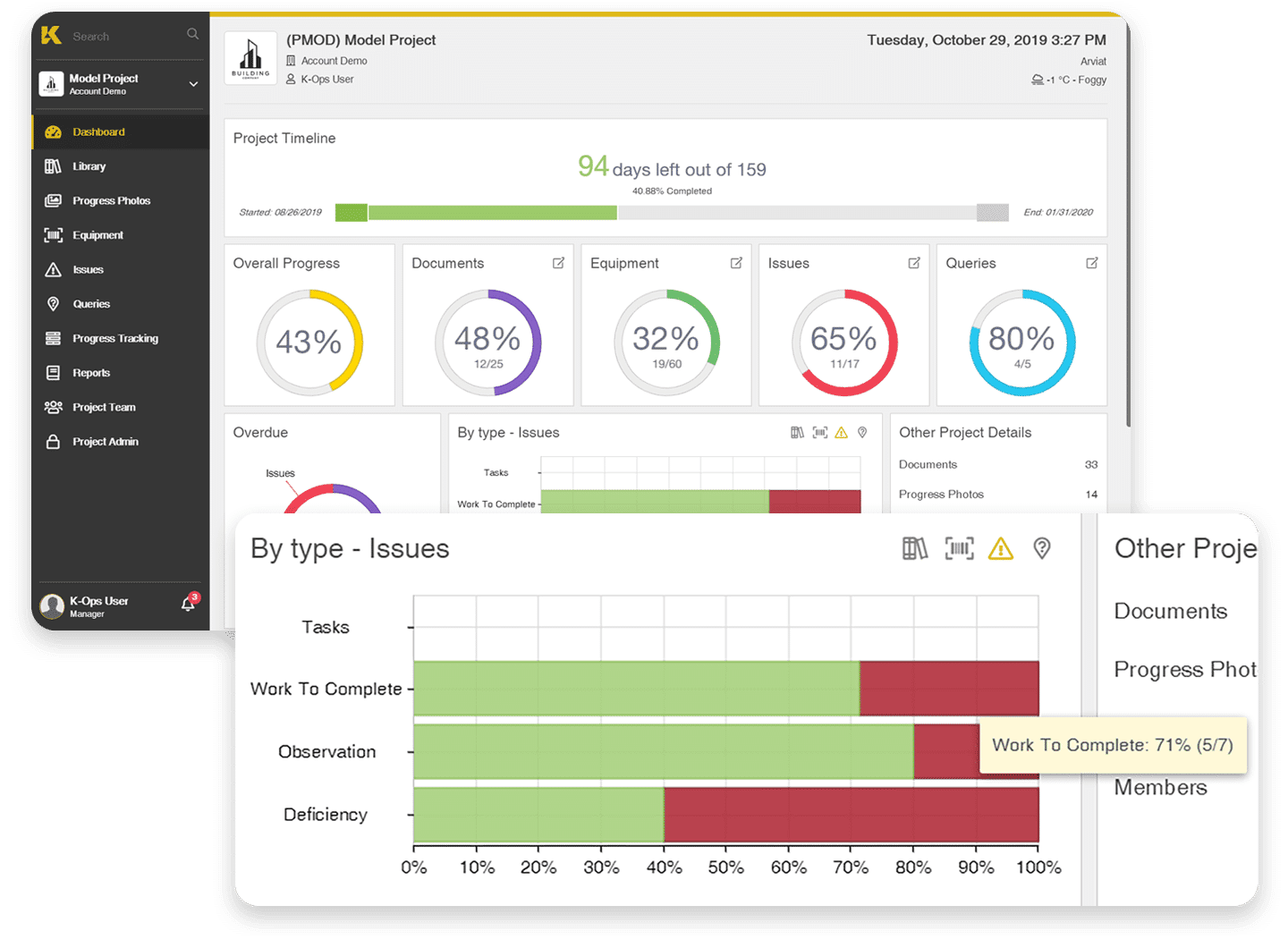 The centralization in K-Ops dashboard, software for construction closeout