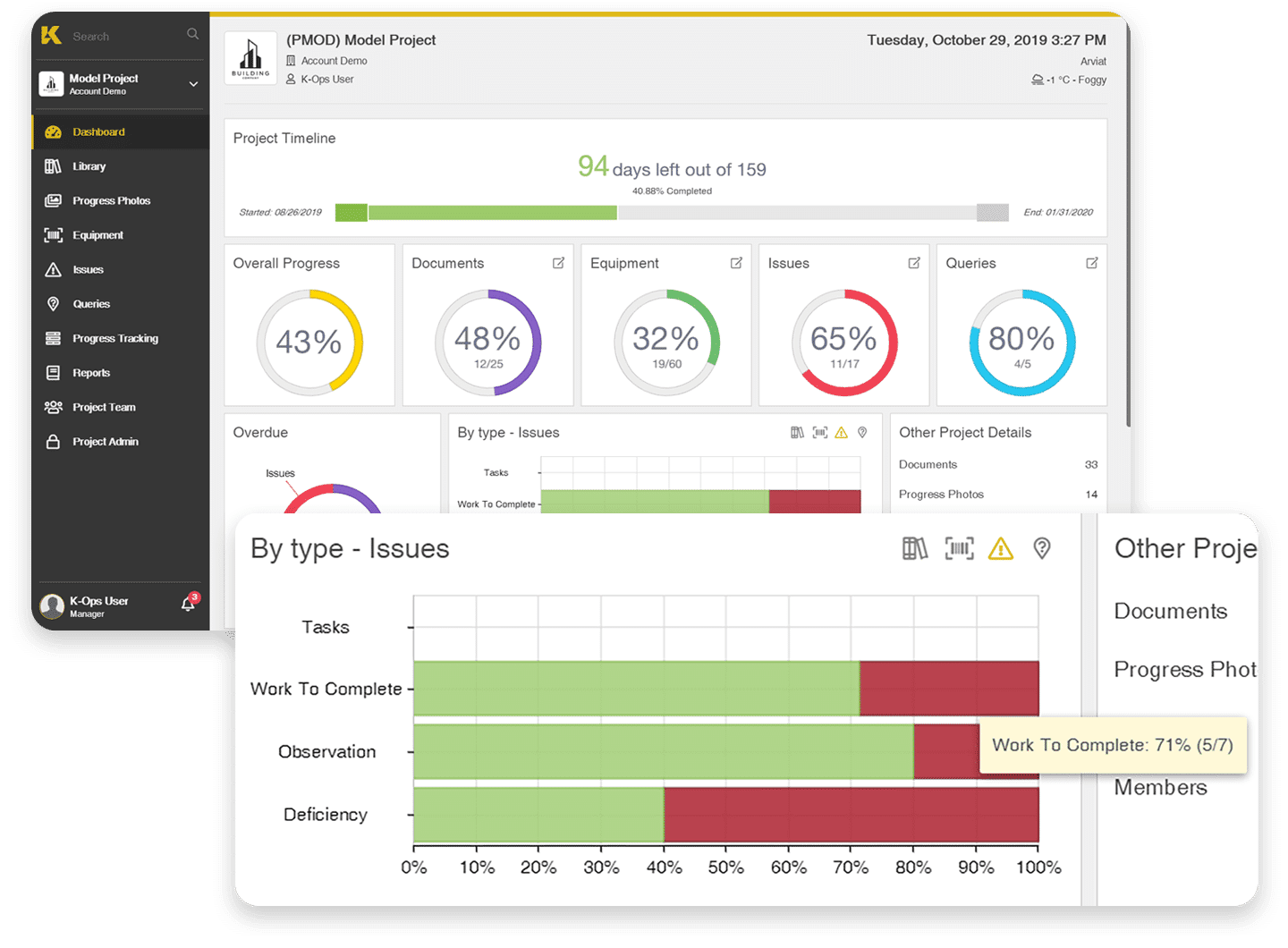 centralization-dashboard The centralization in K-Ops dashboard, software for construction closeout