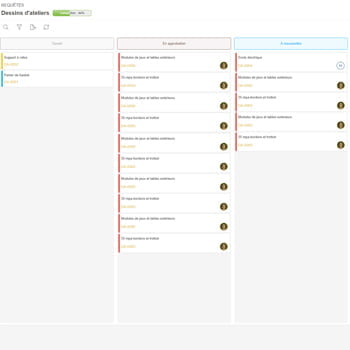 kanban vue